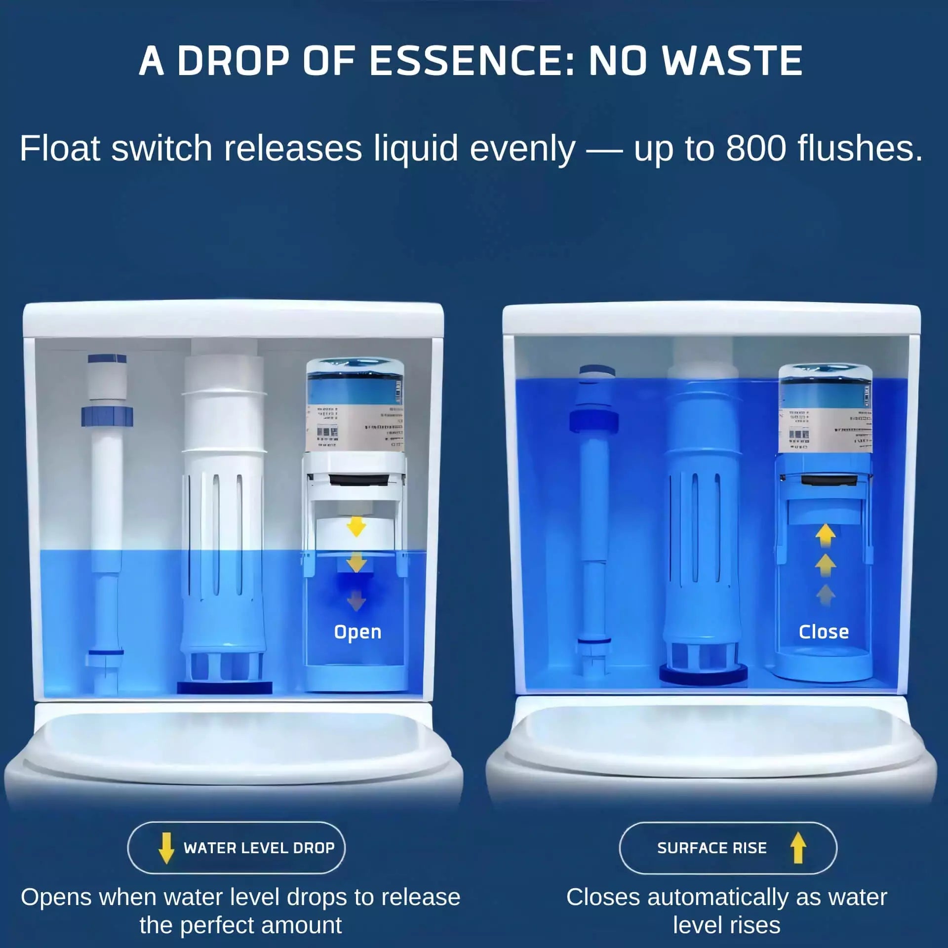 Automatic Toilet Bowl Cleaner for Tank Installation with Refill Bottle