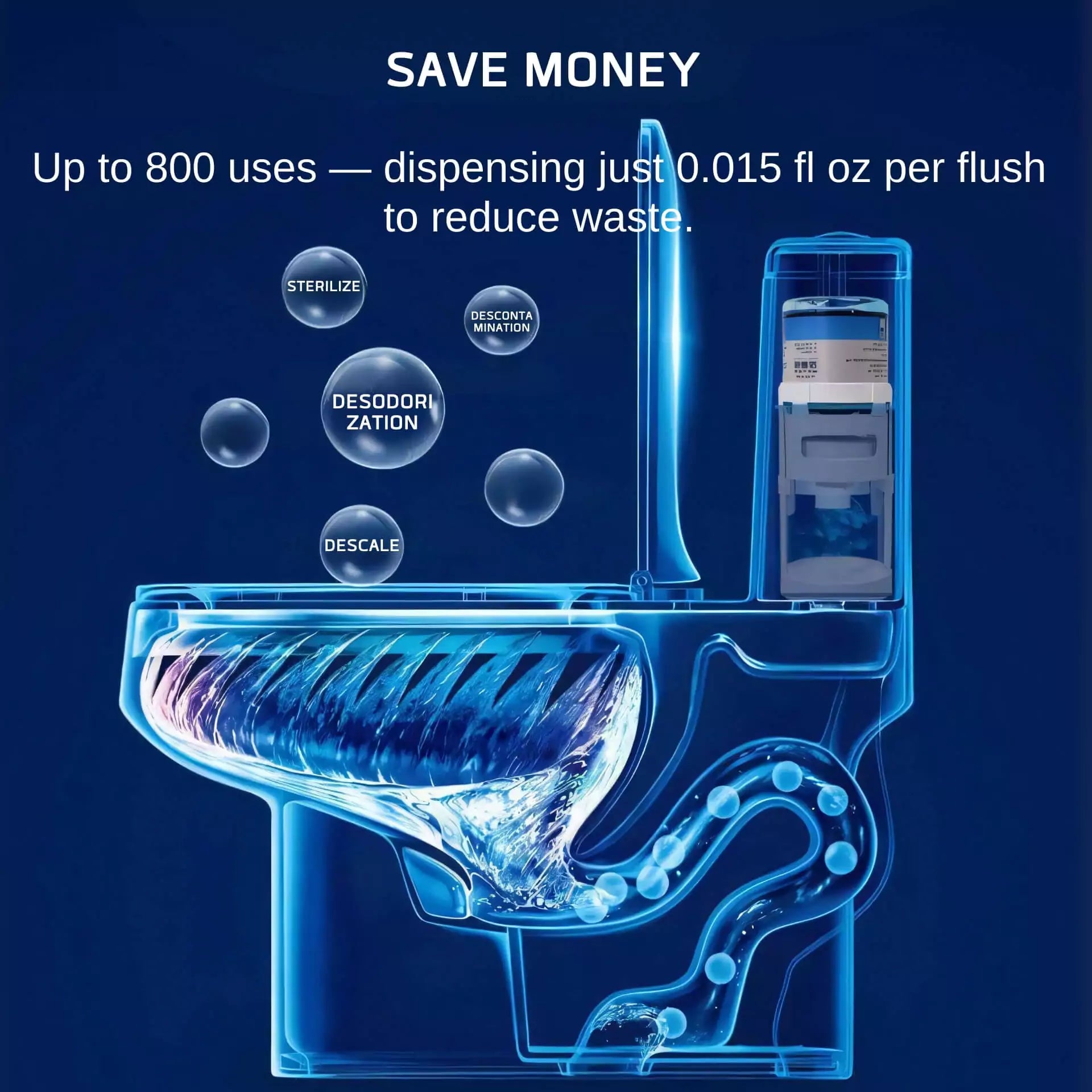 Automatic Toilet Bowl Cleaner for Tank Installation with Refill Bottle